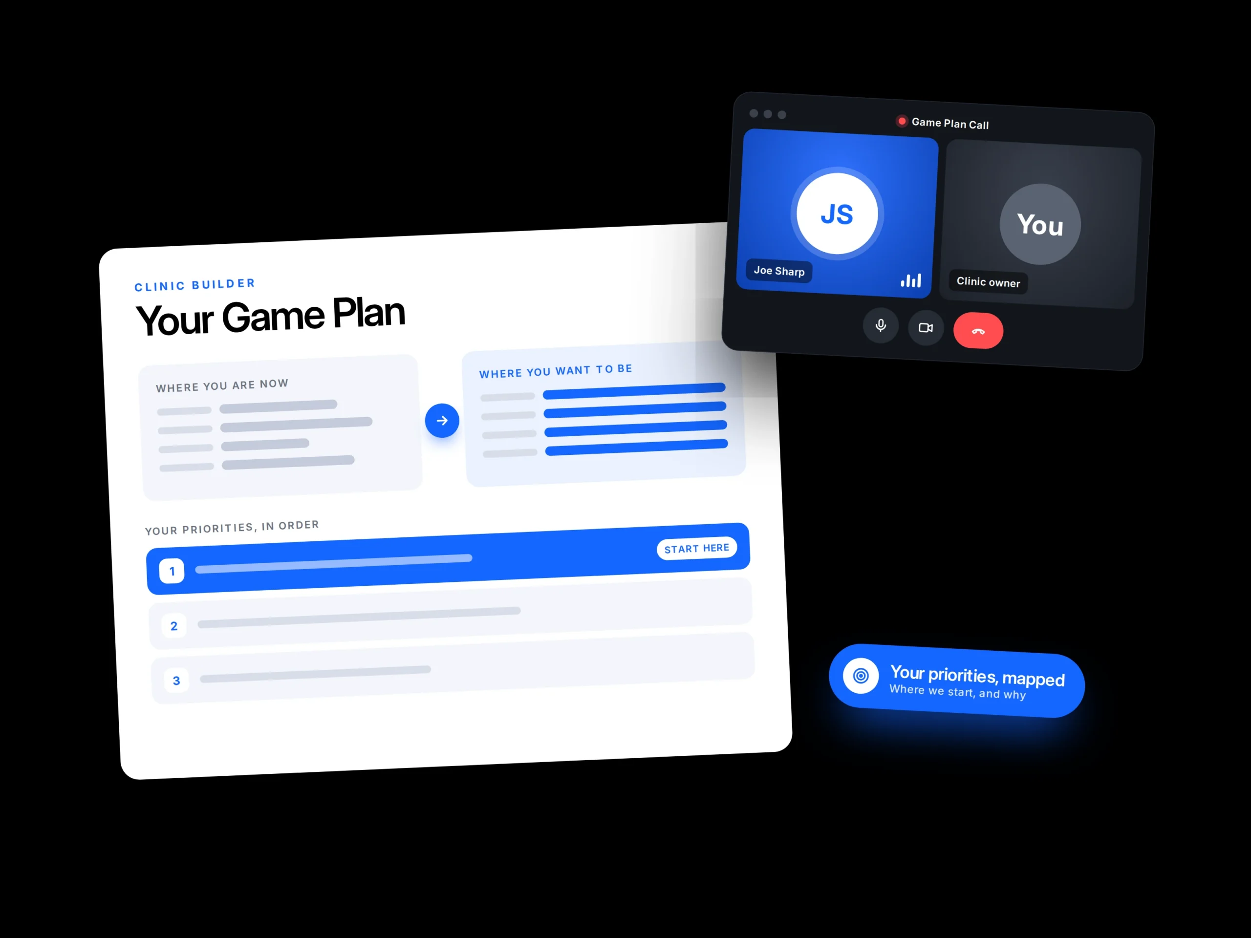 Clinic Builder Game Plan Call, where Joe Sharp maps out the priorities for a physio clinic owner