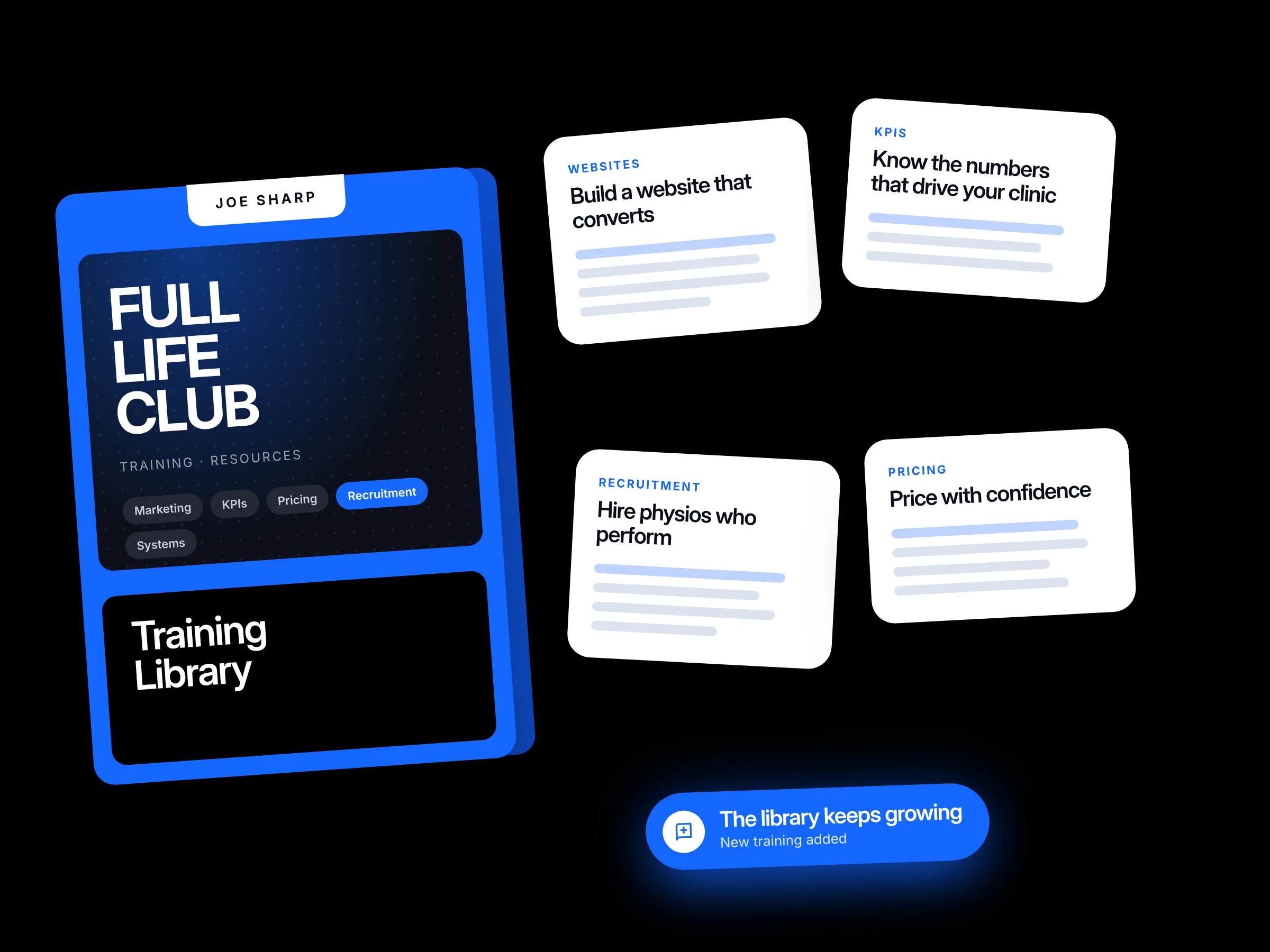 The Full Life Club training library, covering websites, KPIs, recruitment and pricing for physio clinic owners