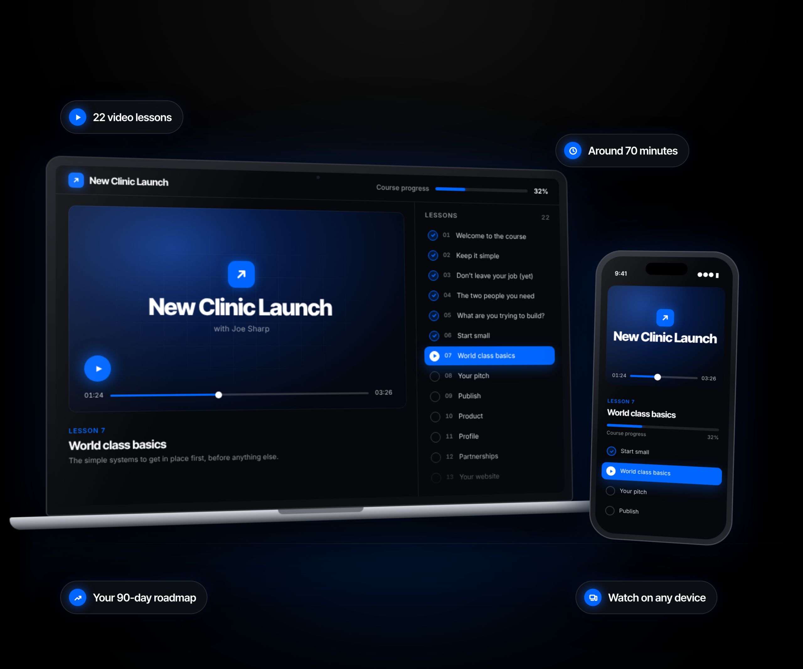 New Clinic Launch, an online course for physiotherapists by Joe Sharp